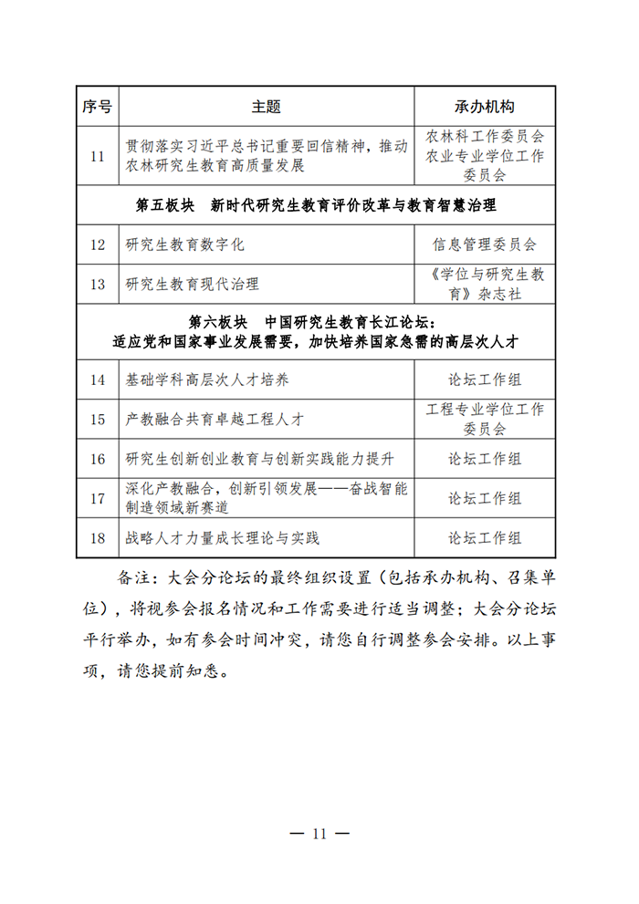 终稿-2023首届中国学位与研究生教育大会通知_10.png